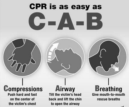 心肺復蘇abc各指什么？
